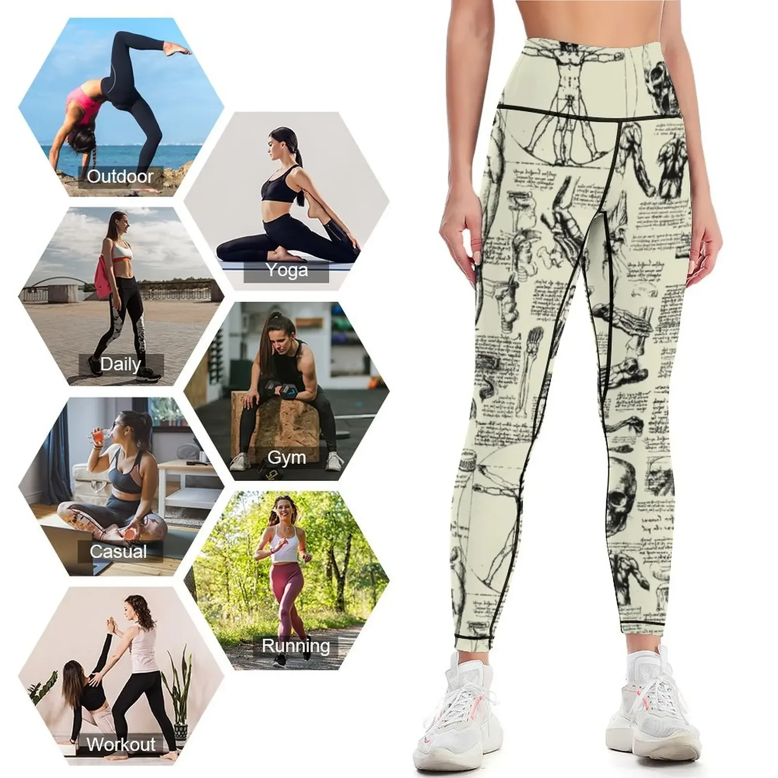 Da Vinci's Anatomie Schetsen / - Yoga Anatomy Of Fitness recensie en prijs