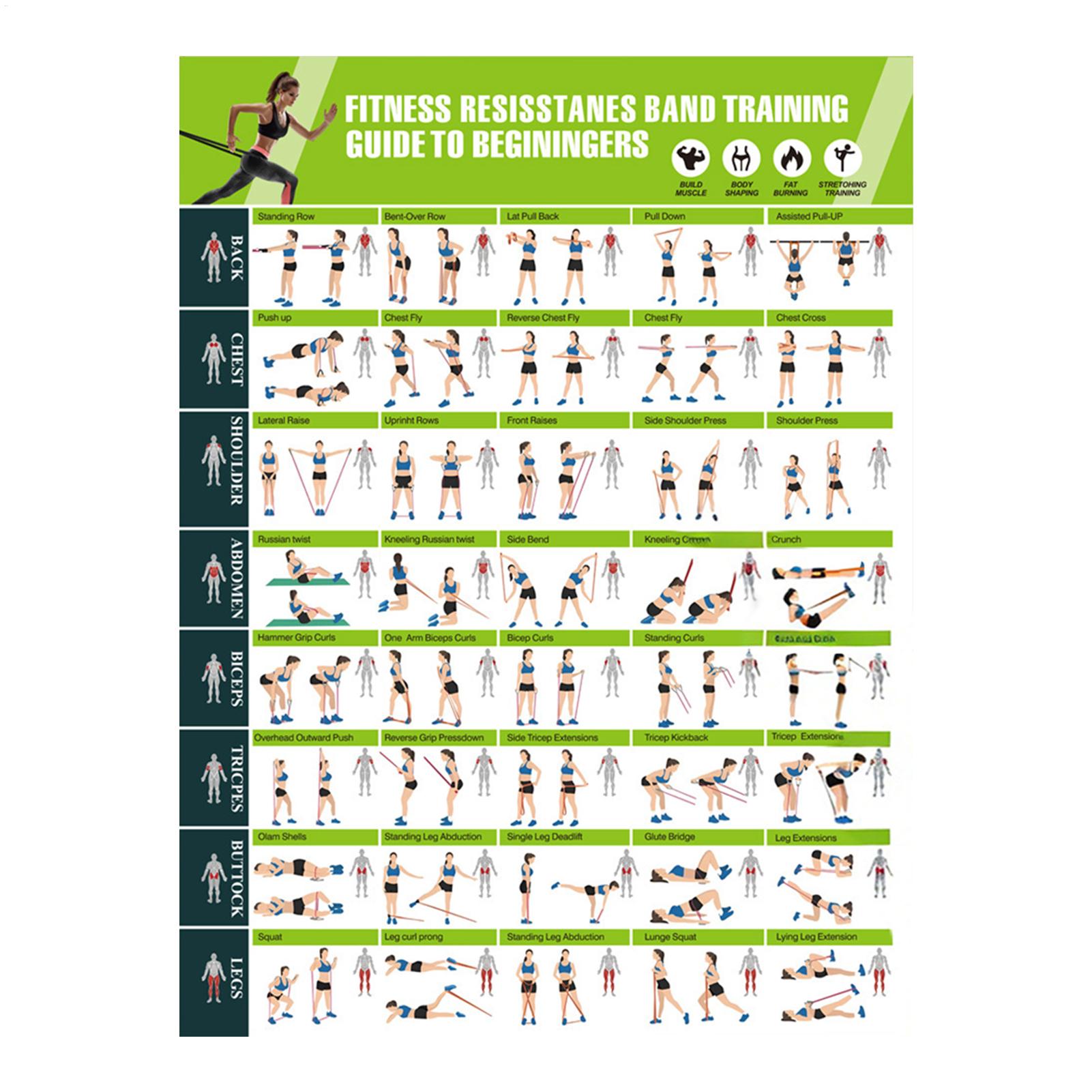 Fitness Grafiek Yoga Pose Graf - Yoga Fitness Health recensie en prijs