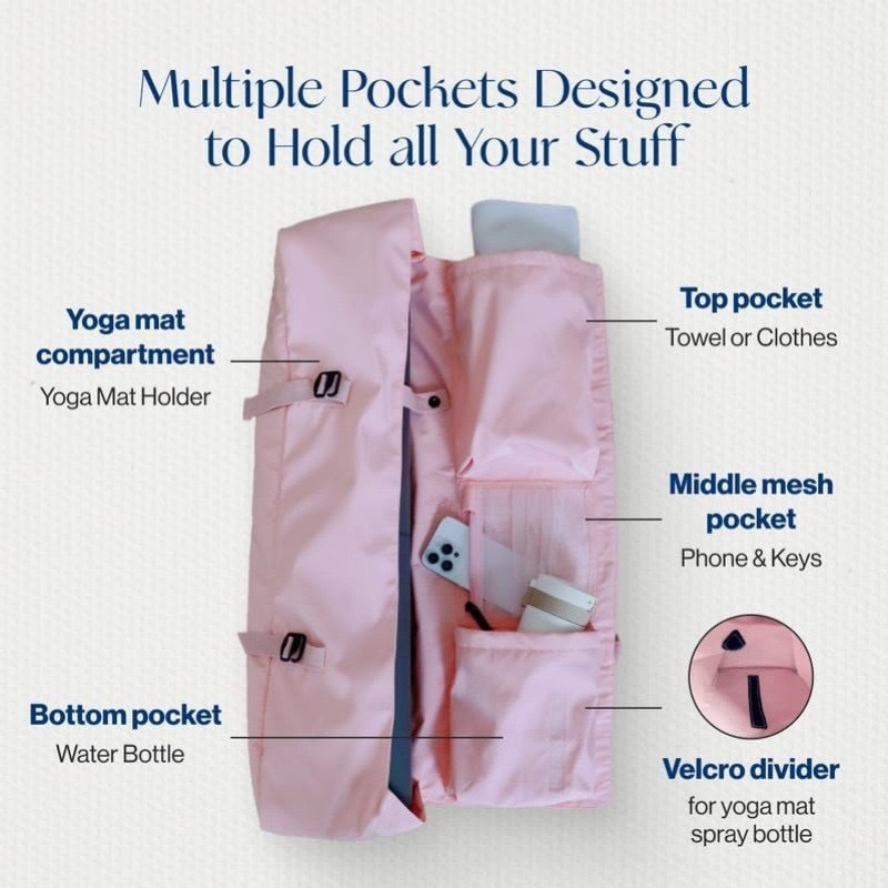 Yogatas, opbergtas voor yogama - Fitness Of Yoga recensie en prijs