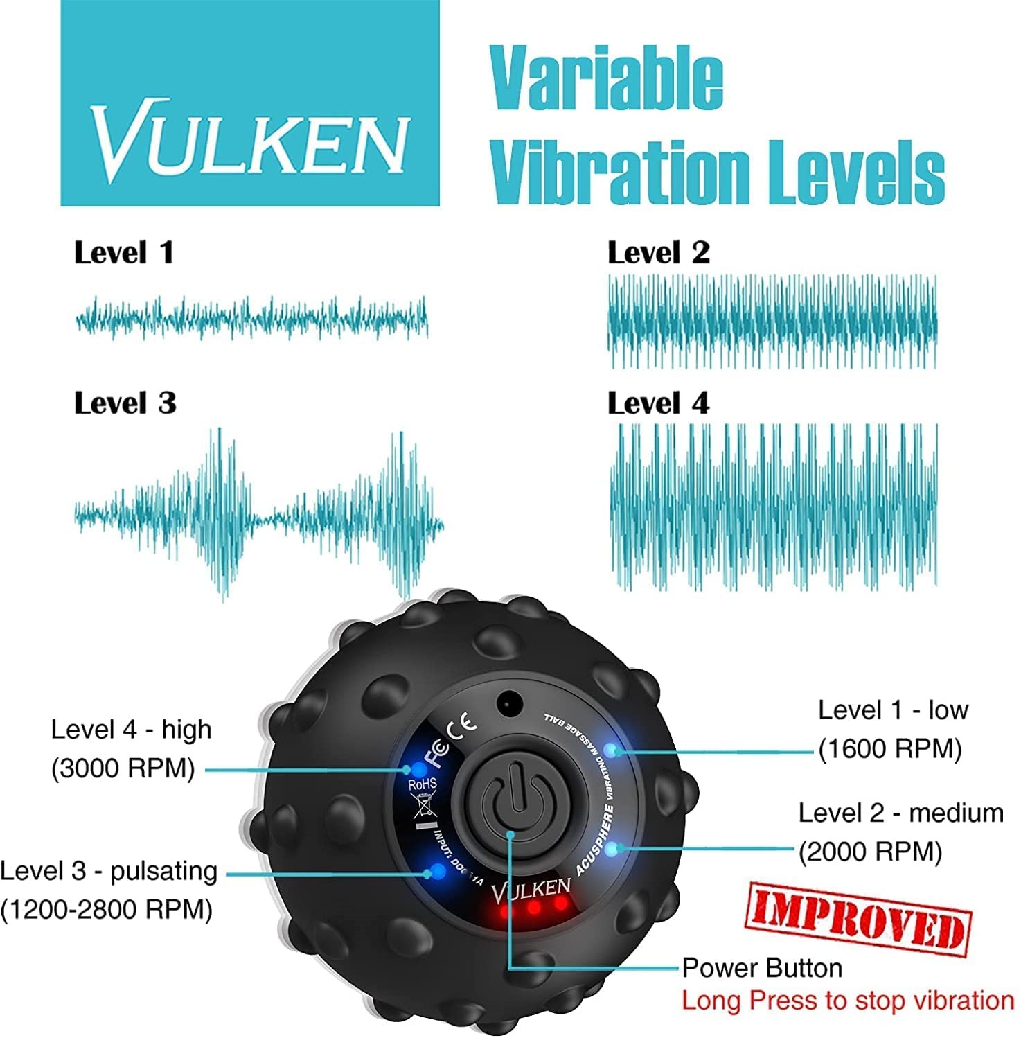 4 Speed Hoge Intensiteit Vibre - Yoga Fitness Power Yoga recensie en prijs